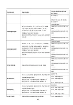 Preview for 52 page of BZB Gear BG-M88S-H2A-KIT User Manual