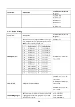 Preview for 55 page of BZB Gear BG-M88S-H2A-KIT User Manual