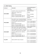 Preview for 57 page of BZB Gear BG-M88S-H2A-KIT User Manual