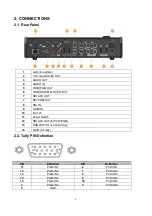 Предварительный просмотр 5 страницы BZB Gear BG-MFVS61-G2 User Manual