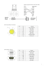 Preview for 13 page of BZB Gear BG-ND-20XHSRP User Manual