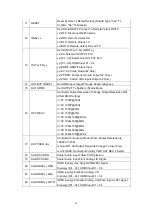 Preview for 12 page of BZB Gear BG-PSC11X2-HDBT User Manual