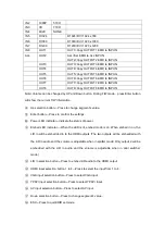 Предварительный просмотр 6 страницы BZB Gear BG-PSC7X2 User Manual