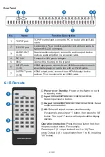 Preview for 6 page of BZB Gear BG-UHD-1616M User Manual