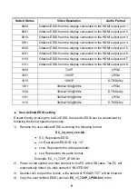 Предварительный просмотр 13 страницы BZB Gear BG-UHD-DA2X8 User Manual