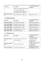 Предварительный просмотр 20 страницы BZB Gear BG-UHD-KVM41-KIT User Manual