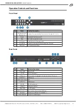 Предварительный просмотр 9 страницы BZB Gear BG-UHD-QVP-4X2 User Manual