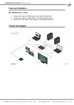 Предварительный просмотр 23 страницы BZB Gear BG-UHD-QVP-4X2 User Manual