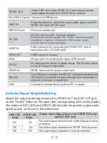 Предварительный просмотр 8 страницы BZB Gear BG-UHDKVM-100 User Manual