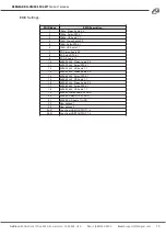 Предварительный просмотр 15 страницы BZB Gear BG-UM44-150L-KIT User Manual