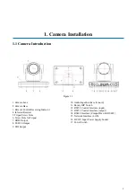 Preview for 5 page of BZB Gear BG-UPTZ-12XHSU User Manual