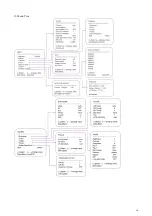 Preview for 19 page of BZB Gear BG-UPTZ-12XHSU User Manual