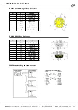 Предварительный просмотр 14 страницы BZB Gear BG-UPTZ-ND 12X User Manual