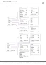 Предварительный просмотр 19 страницы BZB Gear BG-UPTZ-ND 12X User Manual