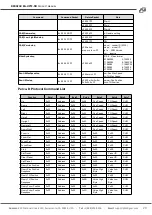 Предварительный просмотр 29 страницы BZB Gear BG-UPTZ-ND 12X User Manual