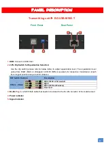 Предварительный просмотр 5 страницы BZB Gear BG-USB-MR80 User Manual