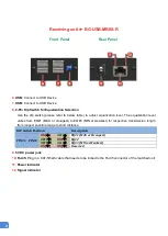 Предварительный просмотр 6 страницы BZB Gear BG-USB-MR80 User Manual