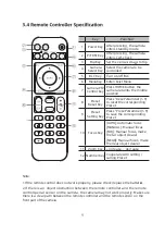 Предварительный просмотр 9 страницы BZB Gear BG-VPTZ-HSU3 User Manual