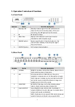 Предварительный просмотр 5 страницы BZB Gear BZ-UHD-88M-ARC User Manual