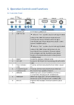 Предварительный просмотр 6 страницы BZB Gear BZB-EXH-50 User Manual