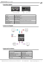 Preview for 7 page of BZBGEAR BG-4KSH User Manual