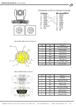 Preview for 10 page of BZBGEAR BG-ADAMO-4K User Manual