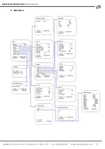 Preview for 17 page of BZBGEAR BG-ADAMO-4KND User Manual