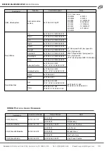 Preview for 34 page of BZBGEAR BG-ADAMO-4KND User Manual