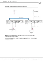 Предварительный просмотр 12 страницы BZBGEAR BG-EXH-100C5 User Manual