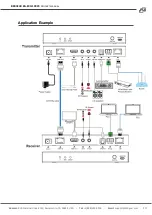 Предварительный просмотр 13 страницы BZBGEAR BG-EXH-100C5 User Manual