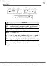 Preview for 8 page of BZBGEAR BG-EXH-70C3 User Manual