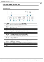 Preview for 7 page of BZBGEAR BG-EXH-70C4 User Manual