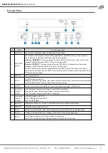 Preview for 8 page of BZBGEAR BG-EXH-70C4 User Manual