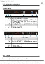 Предварительный просмотр 7 страницы BZBGEAR BG-EXUF-RX User Manual