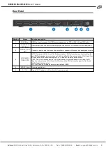 Предварительный просмотр 8 страницы BZBGEAR BG-UHD-42M User Manual