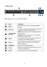 Preview for 10 page of BZBGEAR BG-UHD-44M18G User Manual