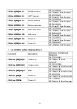 Preview for 36 page of BZBGEAR BG-UHD-44M18G User Manual