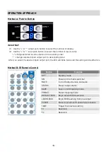 Preview for 7 page of BZBGEAR BG-UHD-88M User Manual