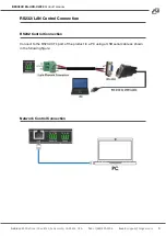 Preview for 8 page of BZBGEAR BG-UHD-VW24 User Manual