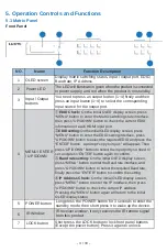 Preview for 6 page of BZBGEAR BG-UM44-100M-KIT User Manual