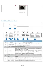 Preview for 8 page of BZBGEAR BG-UM44-100M-KIT User Manual