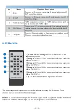 Preview for 10 page of BZBGEAR BG-UM44-100M-KIT User Manual