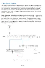 Preview for 12 page of BZBGEAR BG-UM44-100M-KIT User Manual