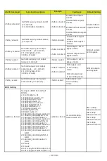 Preview for 31 page of BZBGEAR BG-UM44-100M-KIT User Manual