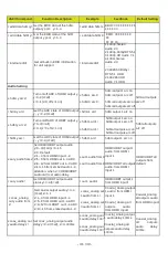 Preview for 33 page of BZBGEAR BG-UM44-100M-KIT User Manual