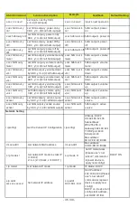 Preview for 37 page of BZBGEAR BG-UM44-100M-KIT User Manual