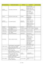 Preview for 39 page of BZBGEAR BG-UM44-100M-KIT User Manual