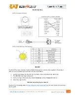 Предварительный просмотр 4 страницы BZBGEAR BG-UPTZ-ND Series Quick Start Manual