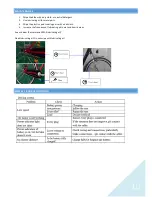 Предварительный просмотр 10 страницы Bzooma Amsterdam Owner'S Manual