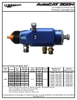 C.A.T. AutoCAT 300H Product Information preview